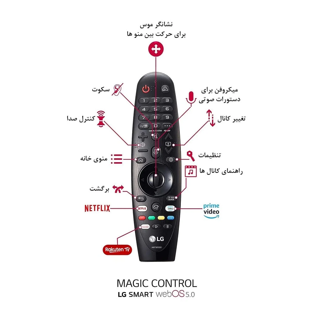 قیمت و مشخصات تلویزیون ال جی مدل 65NANO75 2021 قیمت و خرید در سایت بانه کادو