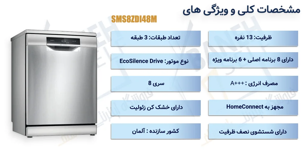 ماشین ظرفشویی بوش مدل SMS8ZDI48M سری 8 سیلور