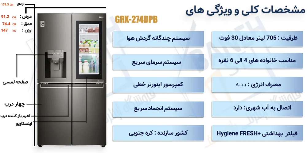 اینفوگرافیک-یخچال-فریزر-ساید-30-فوت-ال-جی-مدل-X274