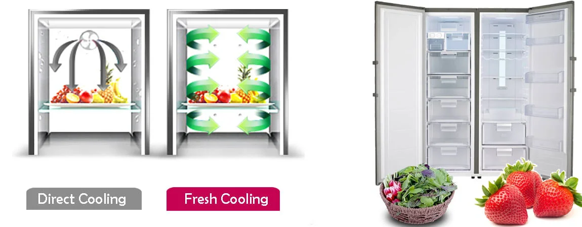 Fresh-Cooling