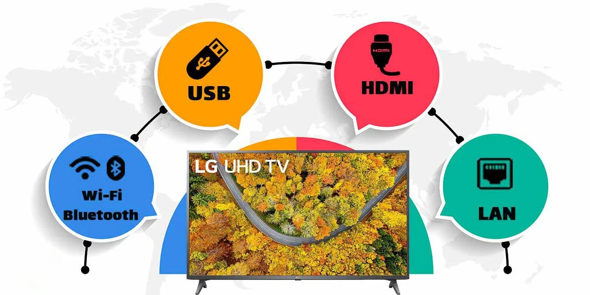 تلویزیون 75 اینچ ال جی NANO75 نانوسل 4K اسمارت مدل 75NANO75 قیمت و خرید سایت بانه کادو