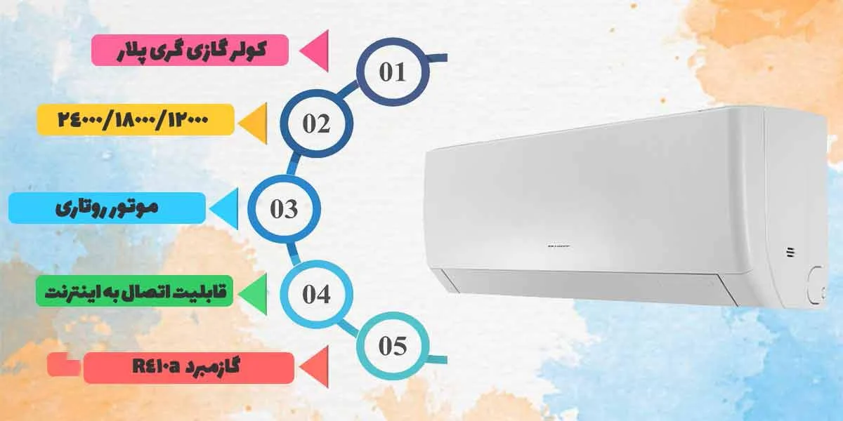 کولر گازی 12000 هزار گری مدل پلار GWH