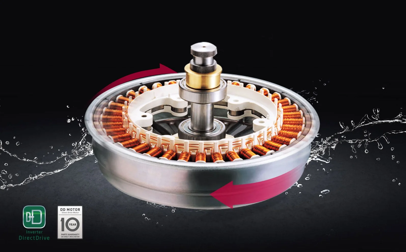 ماشین لباسشویی ال جی 10.5 کیلویی 1400 دور V5 مدل F4V5RYP2T