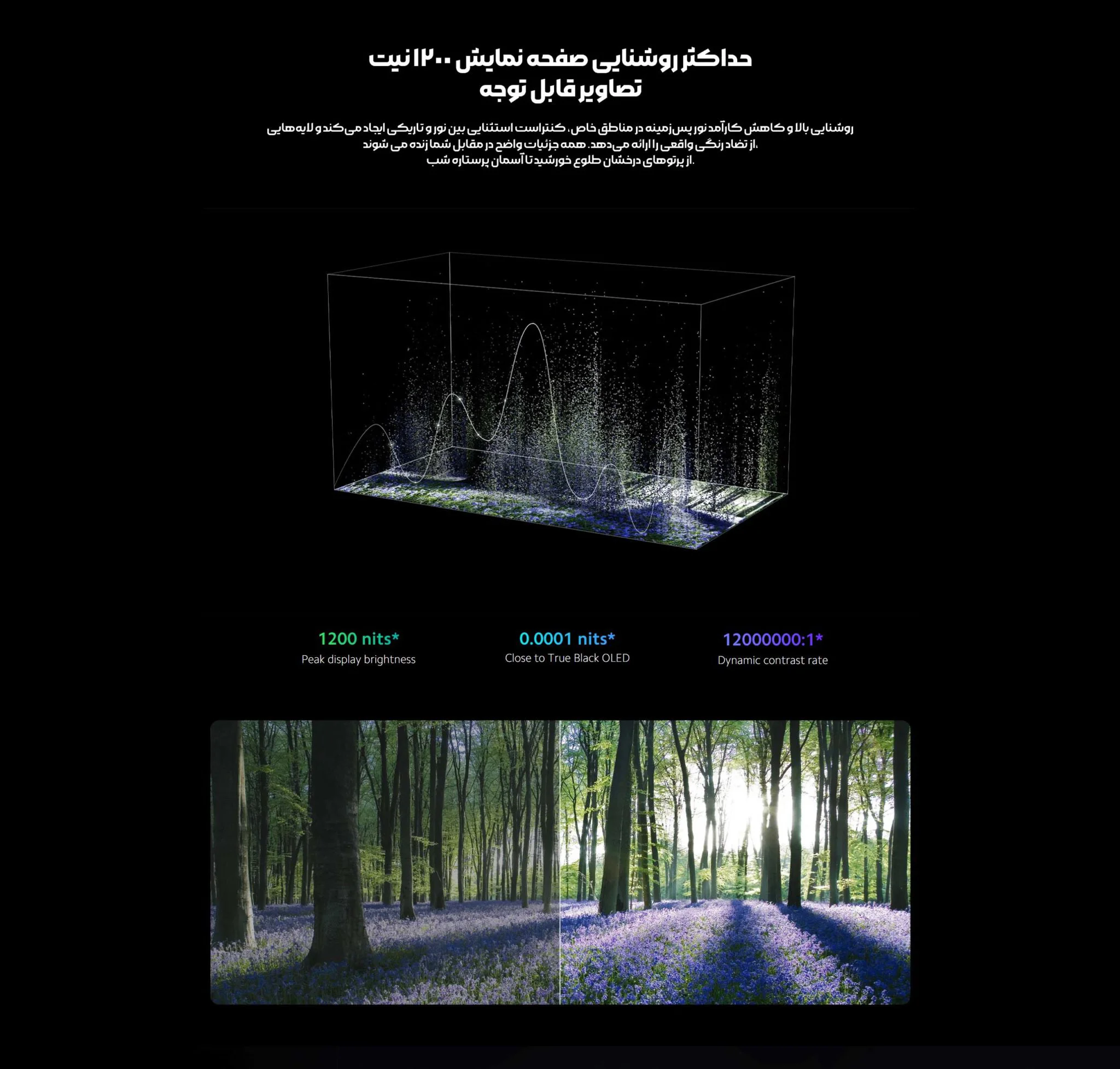  تلویزیون شیائومی S Mini LED 2025 سایز 65 اینچ