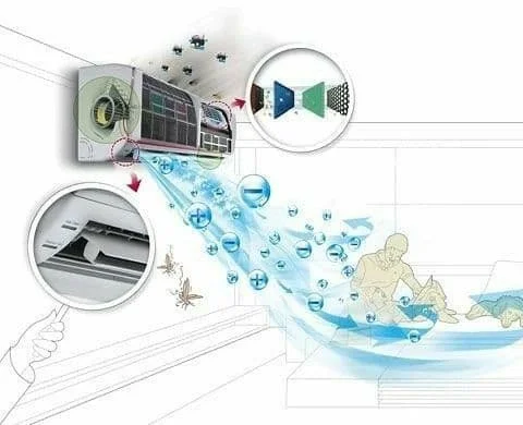 کولر گازی 24000 جنرال هاوس مدل GNR-24GW سرد و گرم