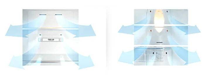 قابلیت-multi-flow-در-یخچال-ساید-بای-ساید-ال-جی-مدل-j247
