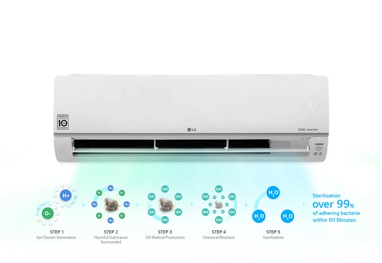 کولر گازی 26000 ال جی دوال اینورتر مدل AMP-26K