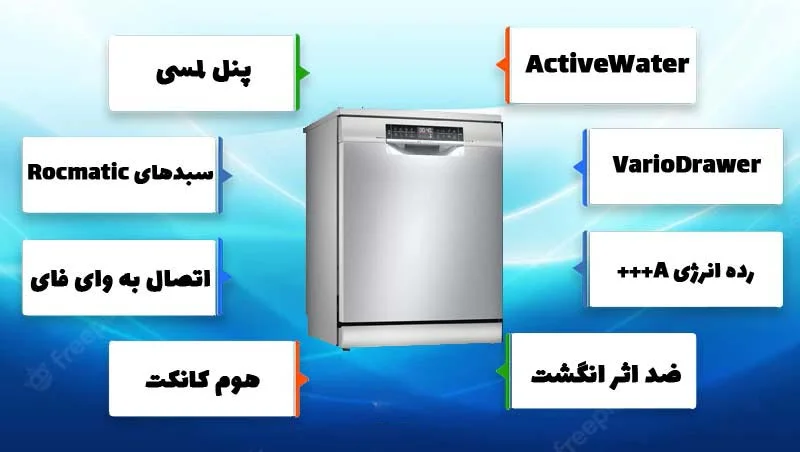 ماشین ظرفشویی بوش 6ECW38M سری 6 مدل SMS6ECW38M