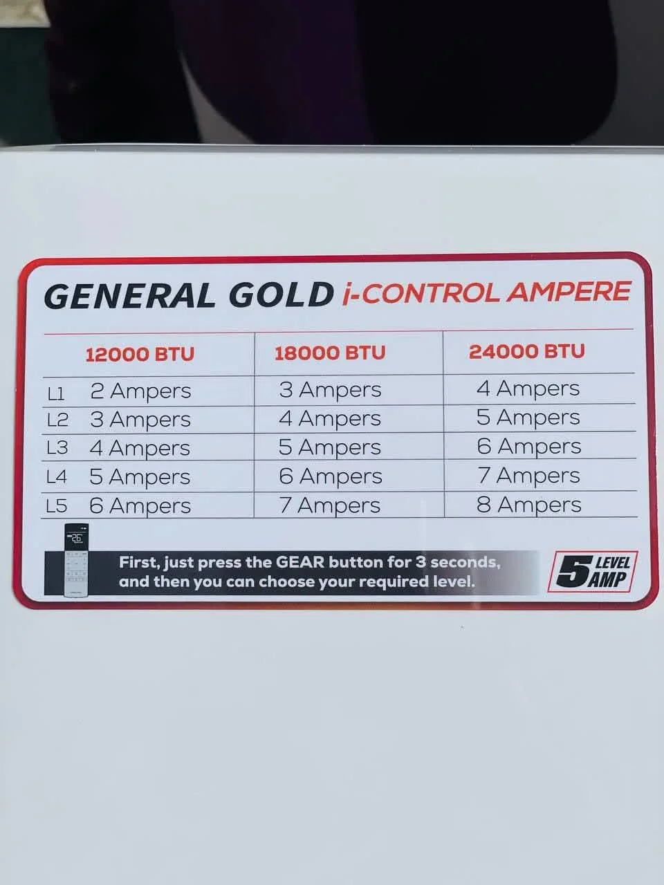  کولر گازی اسپلیت دیواری GG-MS24000 DIVA 5