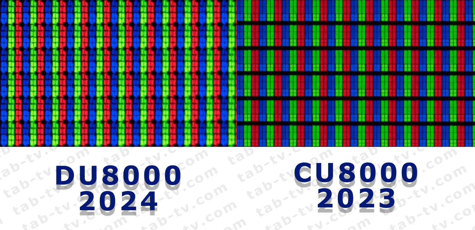 مقایسه تلویزیون CU8000 با DU8000 سامسونگ